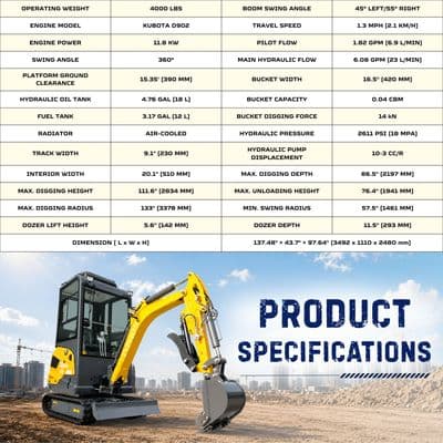 TYPHON TERROR XVII PRO Prestige Edition Mini Excavator 4000LB Kubota D902 Diesel, Enclosed Cab with AC/Heat, Hydraulic Thumb thumbnail 3