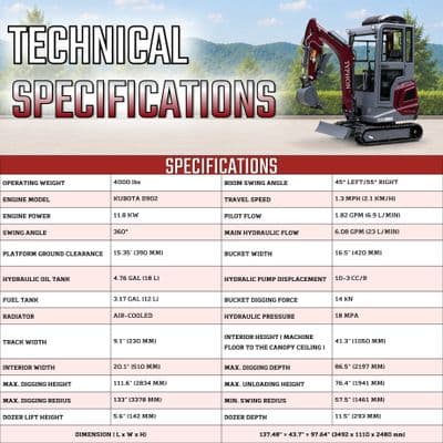 TYPHON TERROR XVII PRO Prestige Edition 4000 lb Enclosed Mini Excavator with Kubota Power & Advanced Hydraulics thumbnail 3