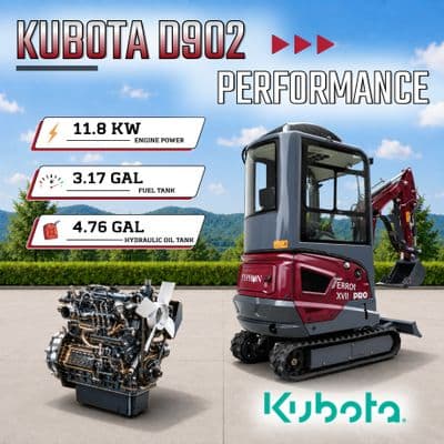 TYPHON TERROR XVII PRO Prestige Edition 4000 lb Enclosed Mini Excavator with Kubota Power & Advanced Hydraulics thumbnail 4