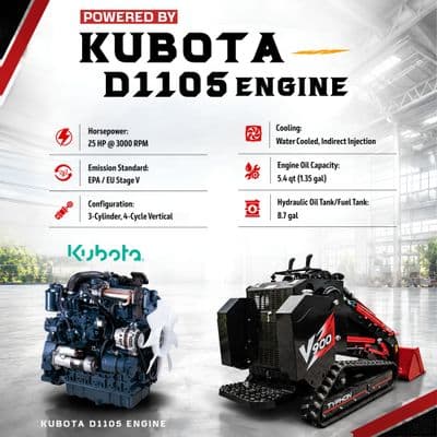 Brand New TYPHON STOMP V900 1.4 Ton Mini Track Loader Featuring Dual Auxiliary Hydraulics & Kubota D1105 25HP USA Engine thumbnail 5