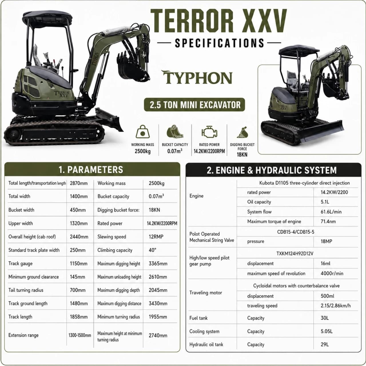 TYPHON TERROR XXV 2.5 Ton Mini Excavator KUBOTA Diesel Engine USA thumbnail 2