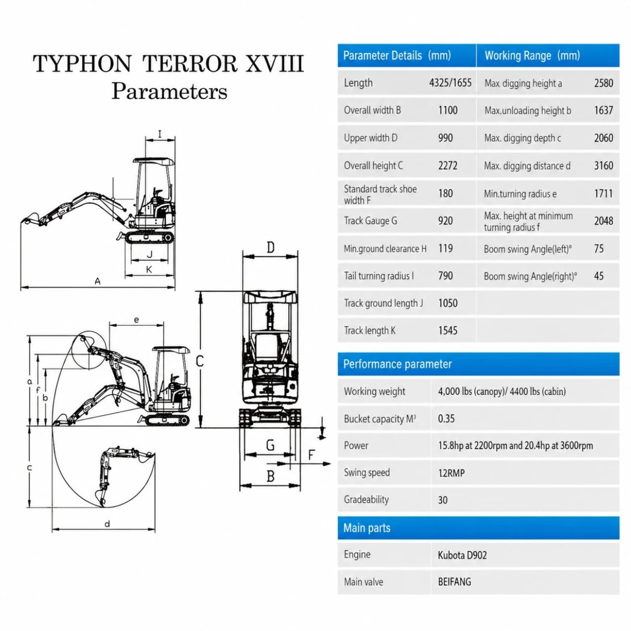 TYPHON TERROR XVIII Prestige 2 Ton Mini Excavator KUBOTA Diesel Engine USA thumbnail 2
