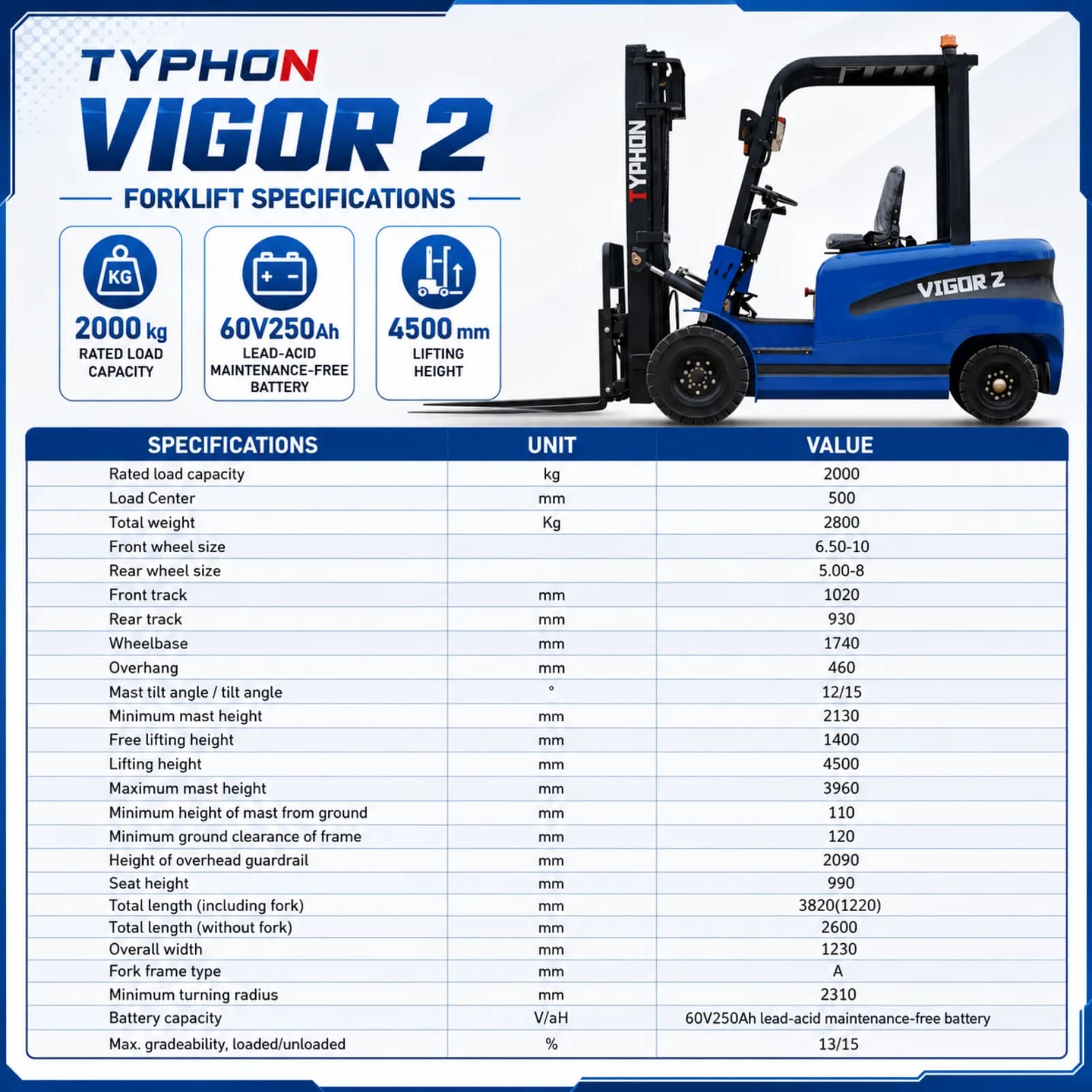 New 2025 TYPHON VIGOR 2 Blue Electric Forklift 2 Ton Lifter Lift Truck Jitney Hi-Lo