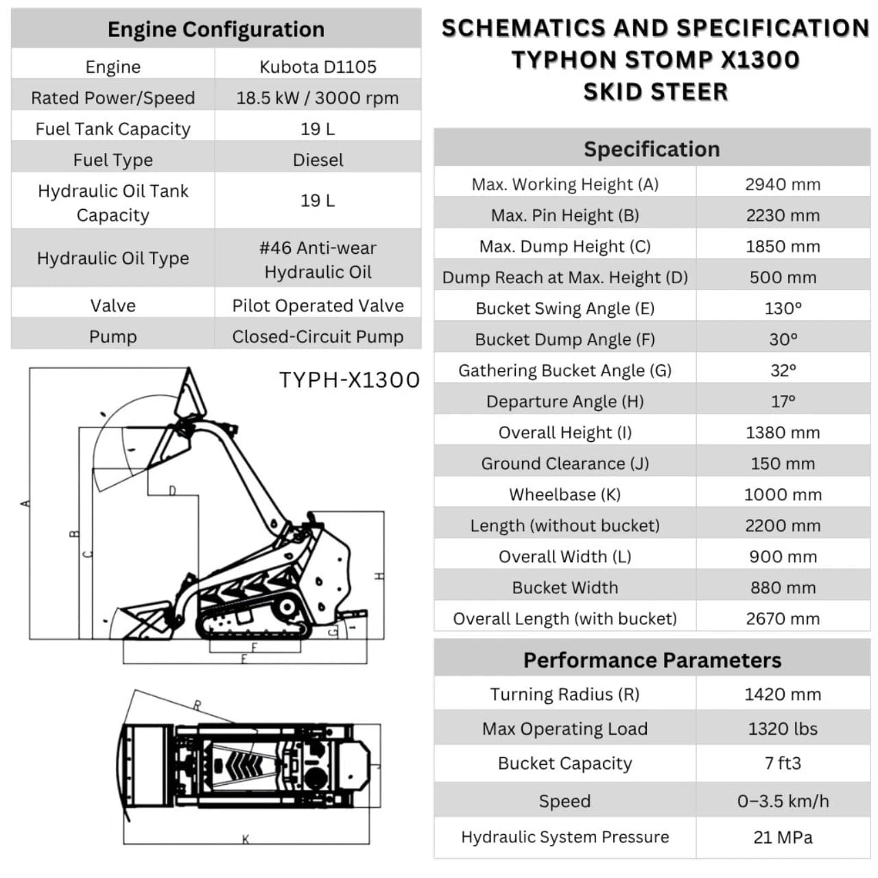 3040lbs TYPHON STOMP X1300 25HP Kubota D1105 EPA Diesel Mini Skid Steer Loader thumbnail 2