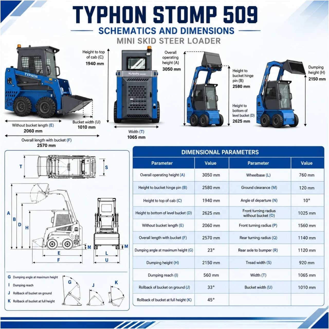 TYPHON STOMP 509 25HP Kubota D1105 1.4 Ton EPA Skid Steer Loader Brand New USA thumbnail 2