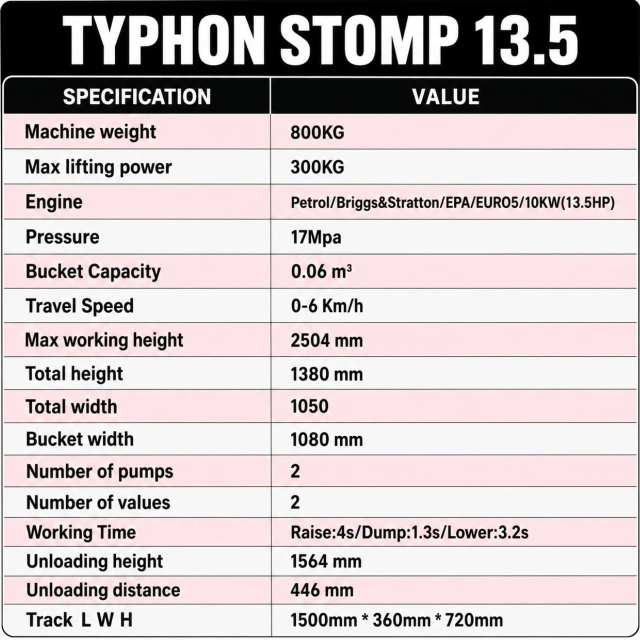 Brand New TYPHON STOMP 1,760lbs Mini Skid Steer 13.5hp Gas EPA Engine USA thumbnail 2