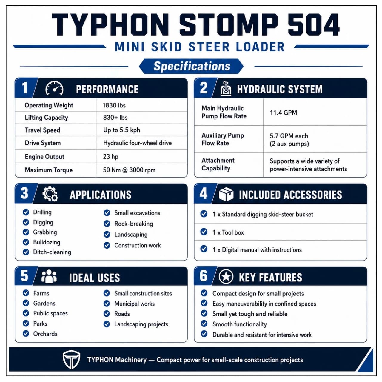 Brand New TYPHON STOMP 1,800lbs Mini Skid Steer 23.5HP Wheel Gas EPA B & S Engine USA thumbnail 2
