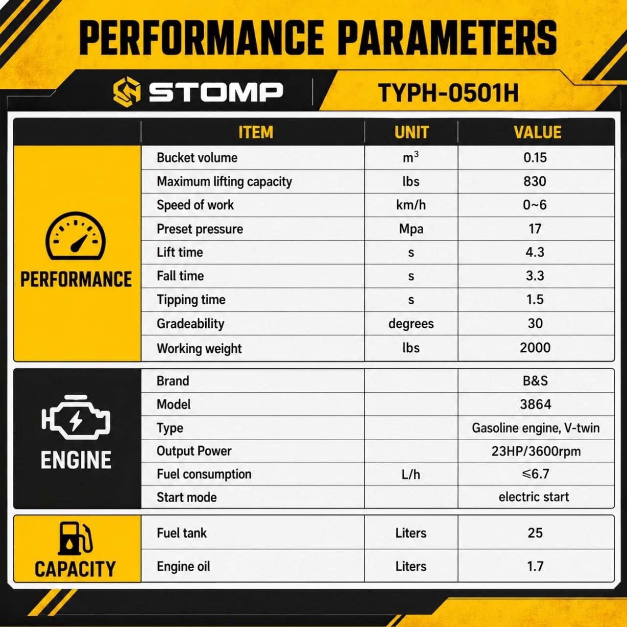 Brand New TYPHON STOMP 1,800lbs Mini Skid Steer 23.5HP Gas EPA Engine USA thumbnail 2