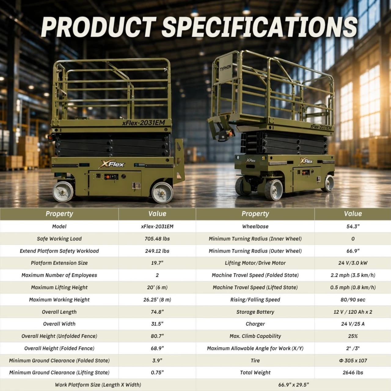 TYPHON xFLEX-2031EM 1.2 Ton Electric Mini Scissor Lift with 20ft Max Platform Height and 19.7" Platform Extend thumbnail 2