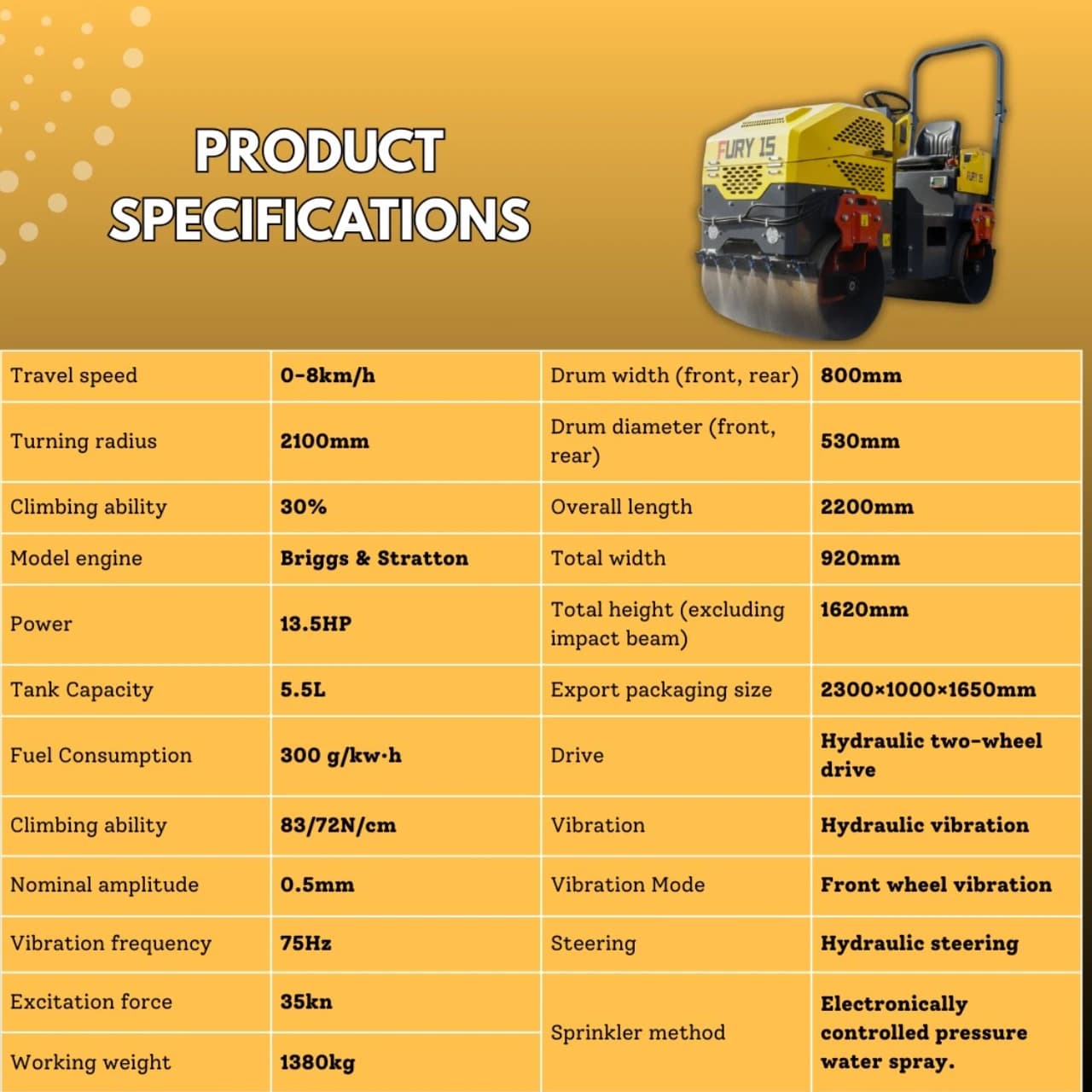 TYPHON FURY 15 Mini Road Roller 1.5Ton 13.5 hp B&S Gas Engine Hydraulic Steering